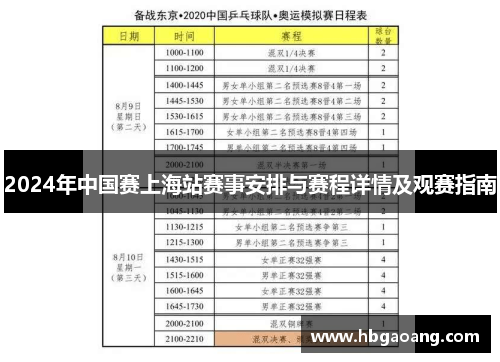 2024年中国赛上海站赛事安排与赛程详情及观赛指南