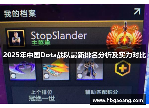 2025年中国Dota战队最新排名分析及实力对比